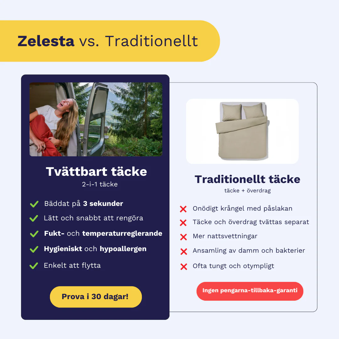 Zelesta Easybed Light - Taupe & Linne - Bild 8