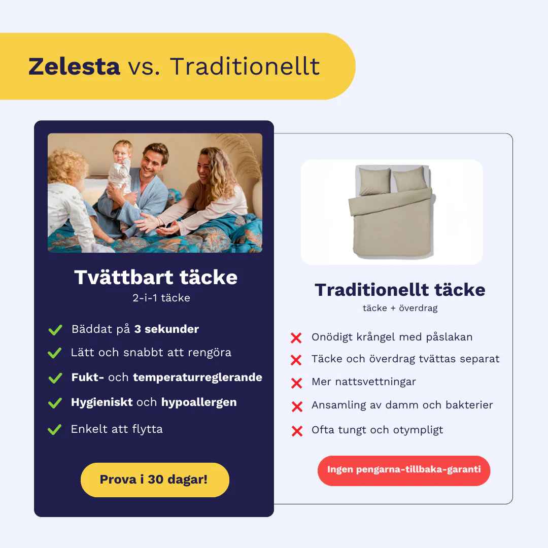 Zelesta Wonderbed - Jungle Vibe - Bild 8